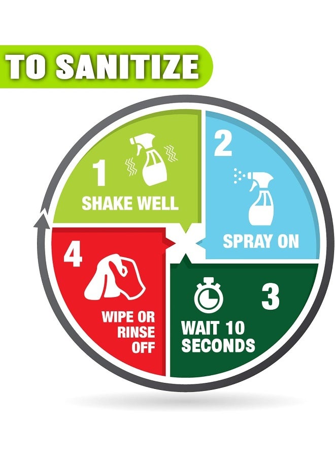 mold armor Mold Remover Instant Cleaning Agent - Image 3